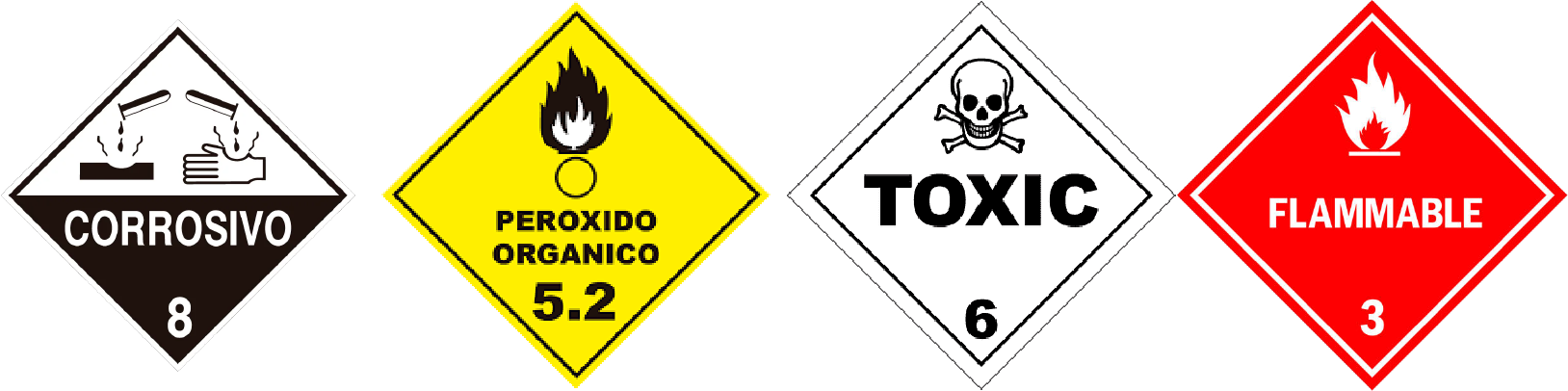 iconos de peligro